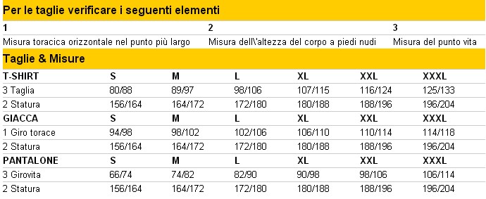 GIACCA DELTAPLUS